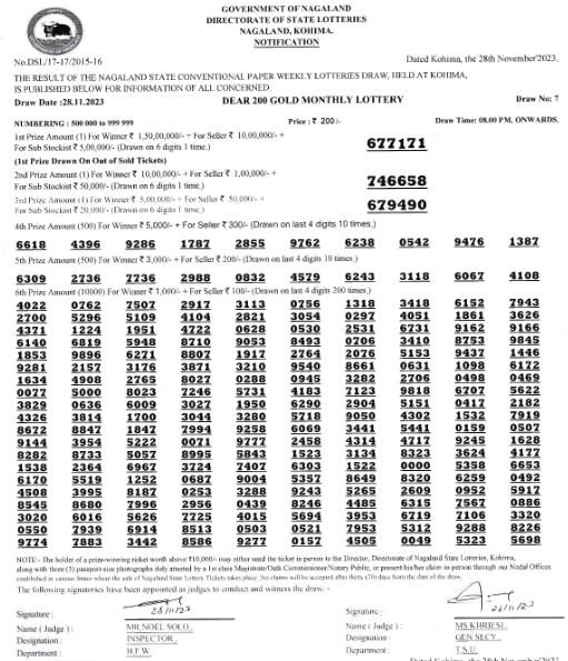 Nagaland Dear 200 Lottery Draw 28 November 2023